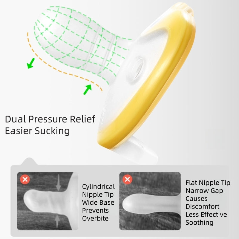[DFC] Ultralight Pacifier Anti Overbite Gas Relief Baby Soother Instant Calming Breast Like Design Prevents Thumb Sucking Newborn Day Night Cartoon Teether
